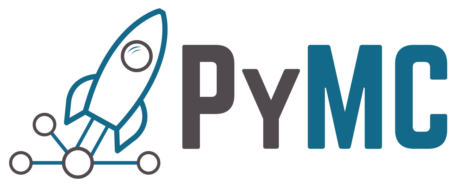 PyMC 8328 documentation - Home